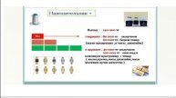 G-TIME бизнес на земле и в интернете