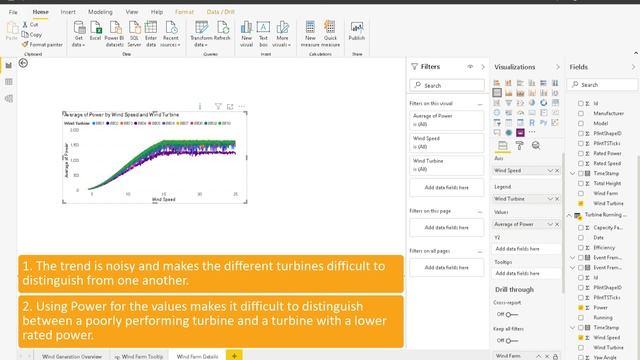 PI Meets BI – Create a drillthrough report page for wind farm details