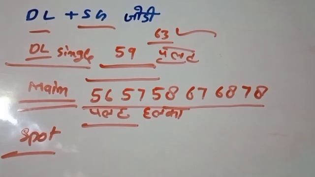 17 03 2022  Dehli Bazar Satta King || Shri Ganesh Satta king || Today Single Jodi || Satta king ||