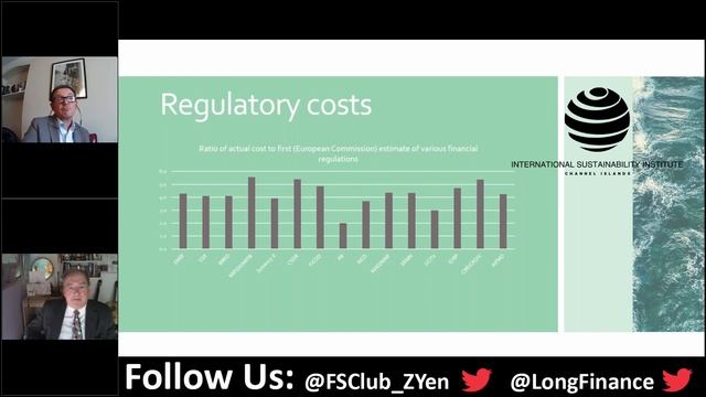 The Unsustainable Cost Of The EU’s Sustainable Finance Regulations