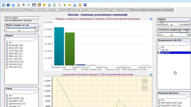 PinPoint Business Intelligence