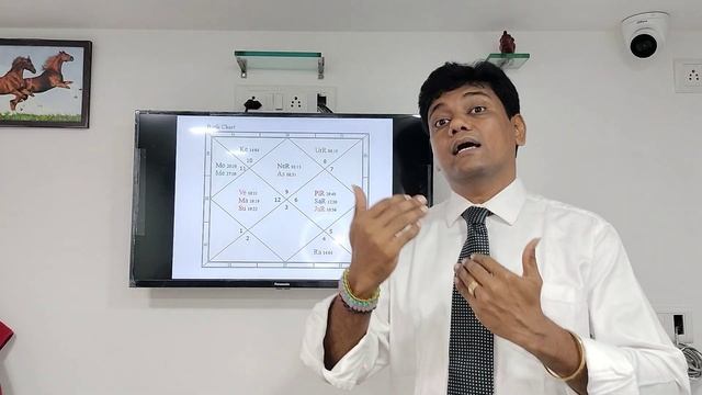 IMPORTANCE OF 4 ELEMENTS TO BECOME MORE SUCCESSFUL IN BUSINESS | SHRESH SHAH | ASSTRO VAASTU CONSUL