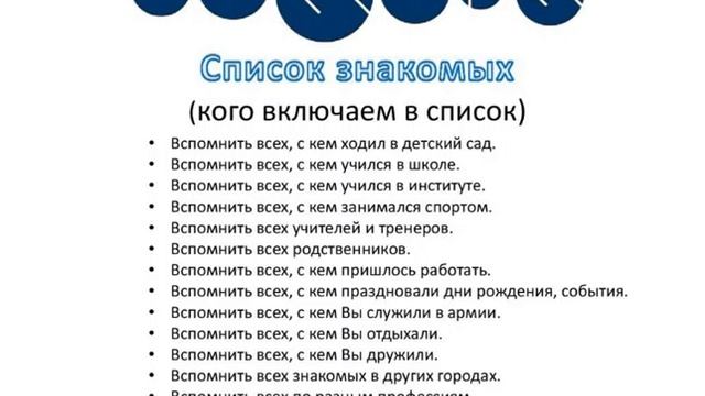 Школа  "Запуск партнера в бизнес" спикер Хахилева Анна  от 05.05.2016г