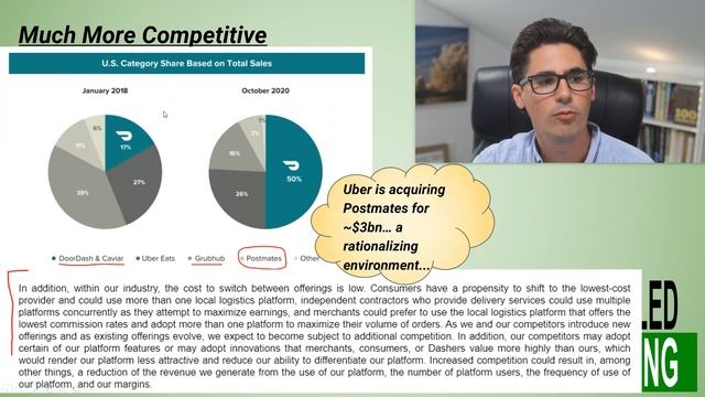 UBER Stock! Is Uber Stock a Buy?