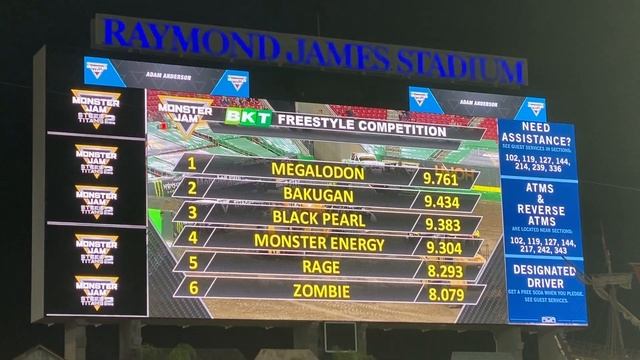 Monster Jam Tampa 2021 Megalodon (Adam Anderson) WINNING Freestyle 03/12/21