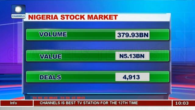 Alakija Frowns At Barriers Against Female Executives Pt.1 |Business Morning|
