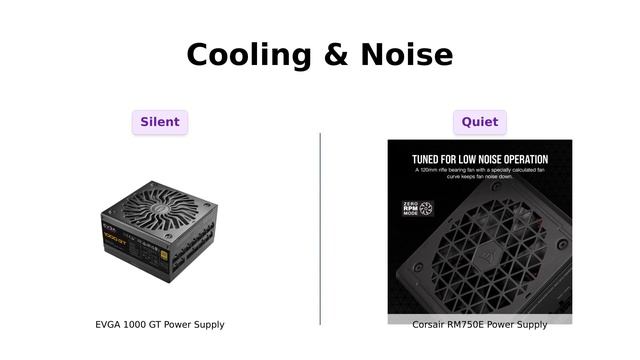 EVGA 1000 GT vs Corsair RM750e (2023): Power Supply Showdown! ⚡🔧