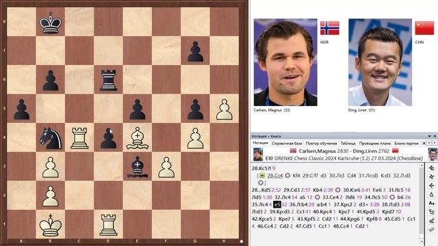 🇩🇪 Магнус Карлсен и Дин Лижень в супертурнире Grenke Chess Classic 2024/Обзор 2 дня