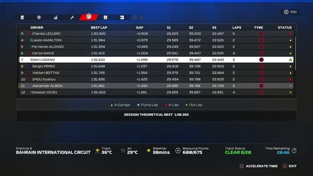 🏎️ Квалификация без шансов на ошибку! Williams в борьбе за позиции BAHRAIN GP