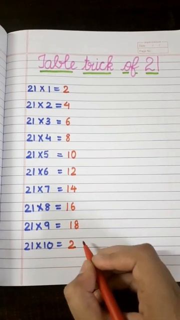 Table trick of 21 |Multiplication of table of 21| #shorts #youtubeshorts #vedicmaths