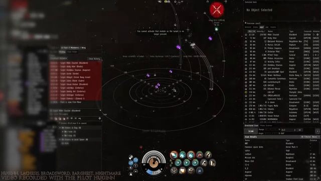 Low sec pvp vs Nullsec pvp