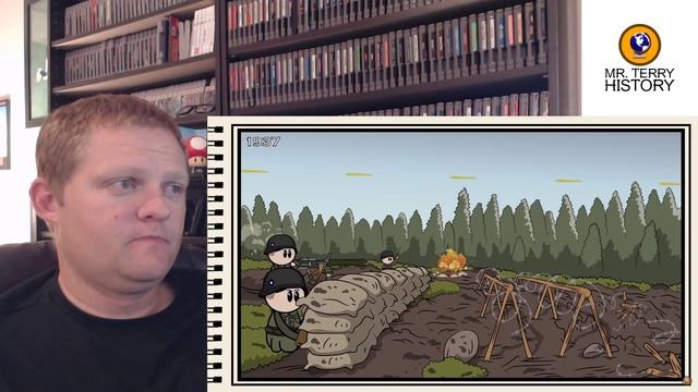 A History Teacher Reacts | "History of China (Part 2)" by Suibhne