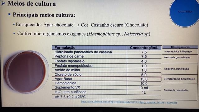 Aula 07: Meios de cultura usados em microbiologia 1/2 (Biomedicina)