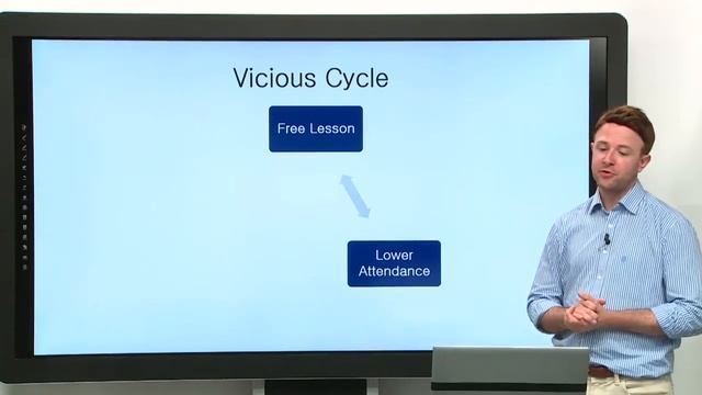 Corporate Teacher Training_YBM NET