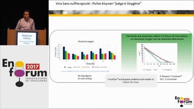 L’uso della bioprotezione in vinificazione, esperienze, osservazioni e protocolli
