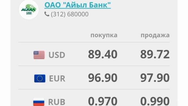КУРС РУБЛЬ 😍💯👍ОХОО КЕЧКИ КУРСТАР АЗЫР БОЛДУ КУРС РУБЛЯ НА СЕГОДНЯ БИШКЕК КЫРГЫЗСТАН МОССОВЕТ КУРС