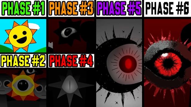Phase_1_VS_Phase_2_VS_Phase_3_VS_Phase_4_VS_Phase_5_VS_Phase_6_in