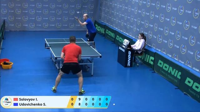 2 августа 2020. Синий зал - Дневной турнир. TT Cup