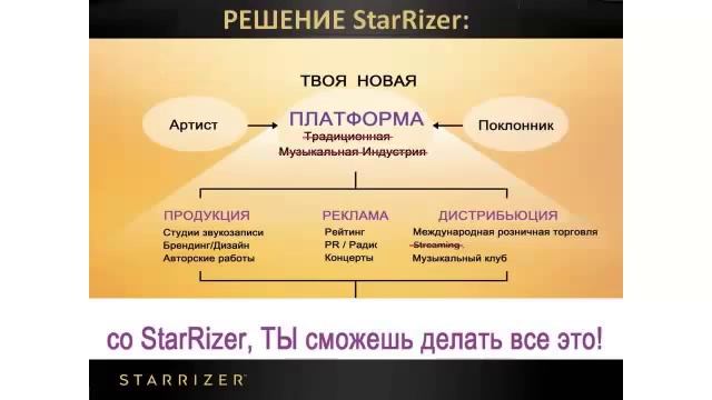 ВАЖНАЯ ИНФОРМАЦИЯ!!! Всем любителям музыки!