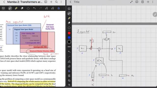 Mamba 2 - Transformers are SSMs: Generalized Models and Efficient Algorithms Through SSS Duality