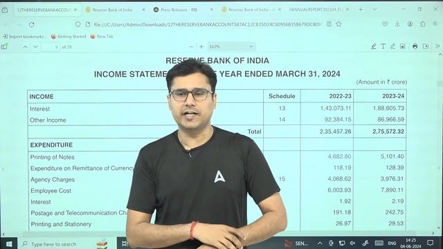 RBI Annual Report 2023-24 #1 | RBI Annual Report Detailed Analysis & Key Highlights | Full Details