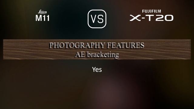 Leica M11 vs. Fujifilm X-T20: A Comparison of Specifications