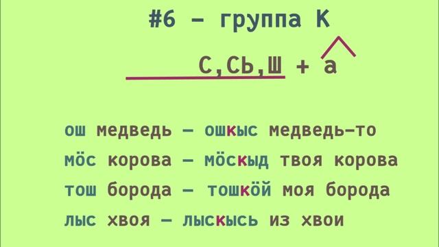 3.3. йкмт