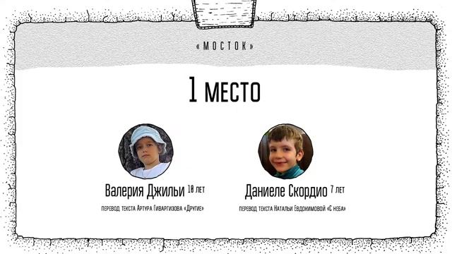 Переводим с русского на итальянский (Первый сезон, 2018)