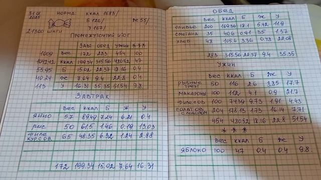 Живем по меню/31.01.2025 пятница/01.02.2025 суббота