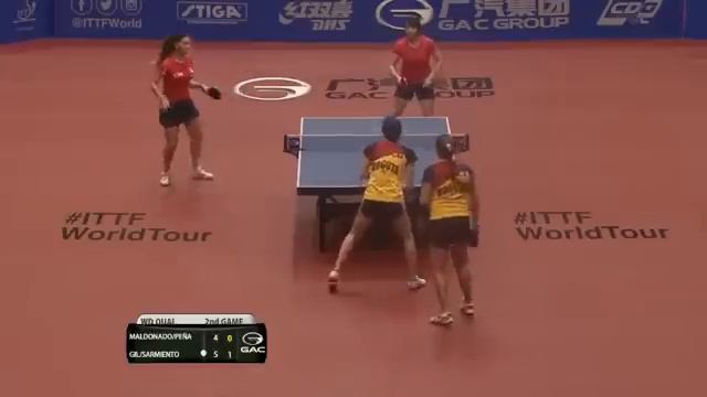 2015 Chile Open FULL MATCH: Ninoska/PENA Tiare vs GIL Lina/SARMIENTO Paloma (Qual. Groups)