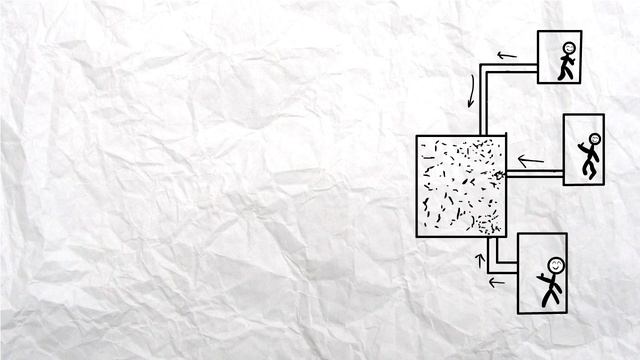 БИОГАЗ - мечты сбываются !