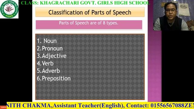 Online class for 6/7/8, Topic : Parts of speech