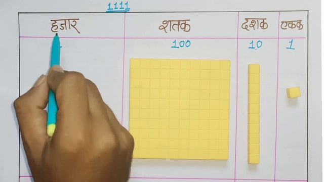 #MaziShala #अंकाचीदर्शनीवस्थानिककिंमत l scholarship l नवोदय l spardha pariksh l darshani kimat