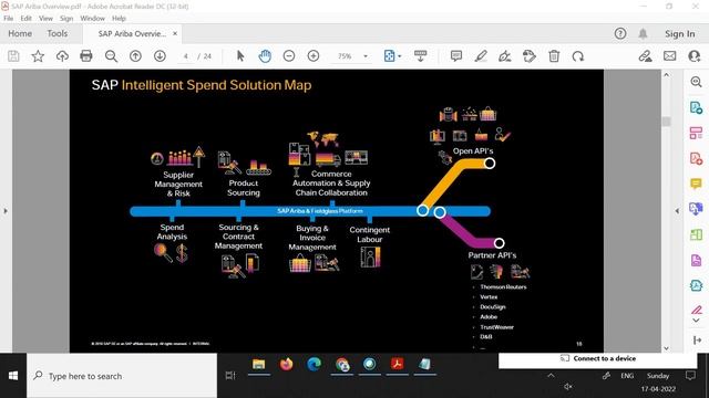 SAP Ariba Online Training Demo Session | SAP Ariba Overview | SAP Ariba Course