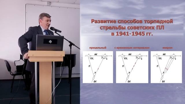 Подводный флот СССР во Вторую Мировую войну