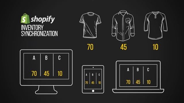 Monodrop: Dropshipping & Men's Apparel Supplying | Start Your Online Business Now.