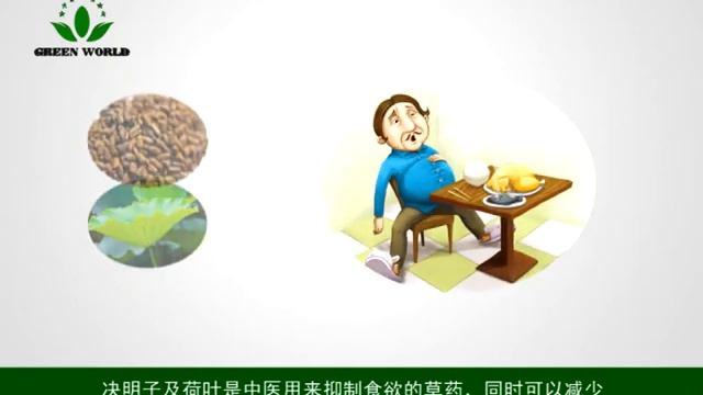 Green World Pro Slim Tea
