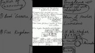 Lucent Classification of Organisms Biology Part 3