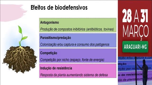 FENICAFÉ 2023    Palestra  Biológicos como ferramenta para aumentar a produção sustentável de café