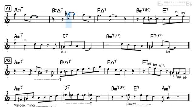 Sweet Love of Mine Backing Track with Sheet Music for Alto Sax_720p