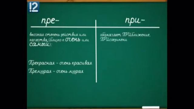 Правила русского языка