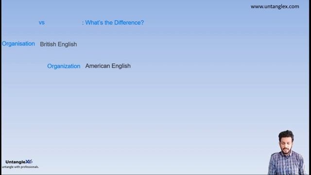 ACCA BT Business Organisation and types of business organisation - F1 Business Technology