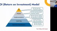 RECORDING: HR Spotlight - Learning & Development