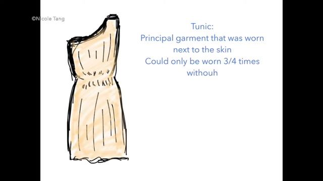 Ancient Greek Armor & Clothing