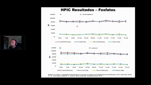 Webinar Dr. John Dempsey (Español)