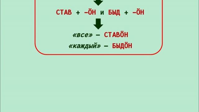 Коми грамматика - Все и каждый, многие и немногие, вдвоём и втроём.