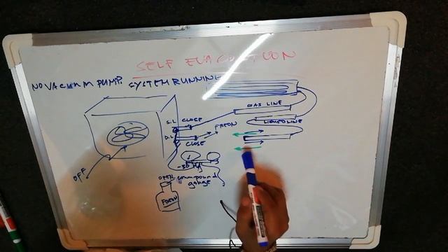 SELF-EVACUATION, HOW TO USE THE SYSTEM COMPRESSOR IN SELF-EVACUATION