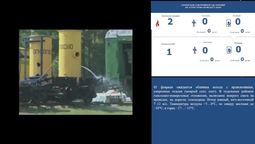 КСИОН Пермский край
