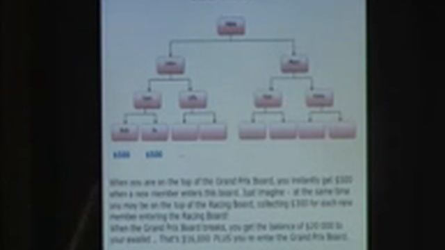 Cars Plus Cash System  MLM  Cash  Free Cars  Home Business.mp4