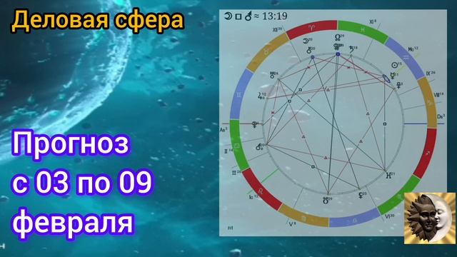 Рекомендации с 03 по 09 февраля